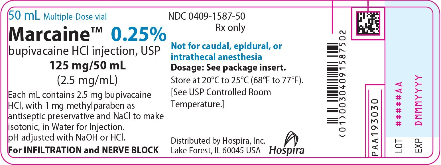 PRINCIPAL DISPLAY PANEL - 125 mg/50 mL Vial Label - 1587