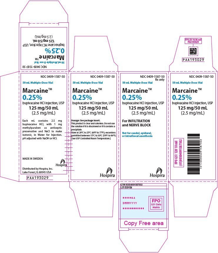 PRINCIPAL DISPLAY PANEL - 125 mg/50 mL Vial Carton - 1587