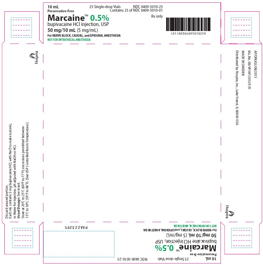 PRINCIPAL DISPLAY PANEL - 50 mg/10 mL Vial Tray - 5010