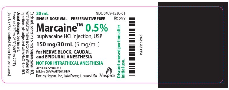 PRINCIPAL DISPLAY PANEL - 150 mg/30 mL Vial Label - 1530