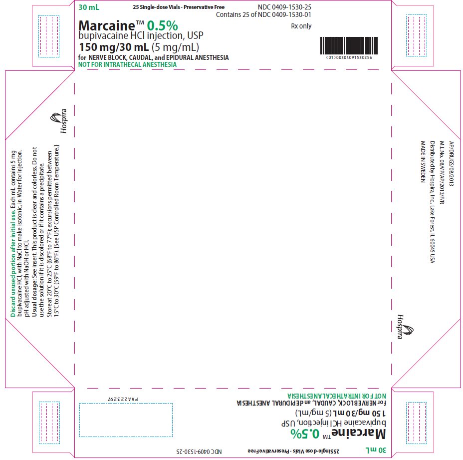 PRINCIPAL DISPLAY PANEL - 150 mg/30 mL Vial Tray - 1530