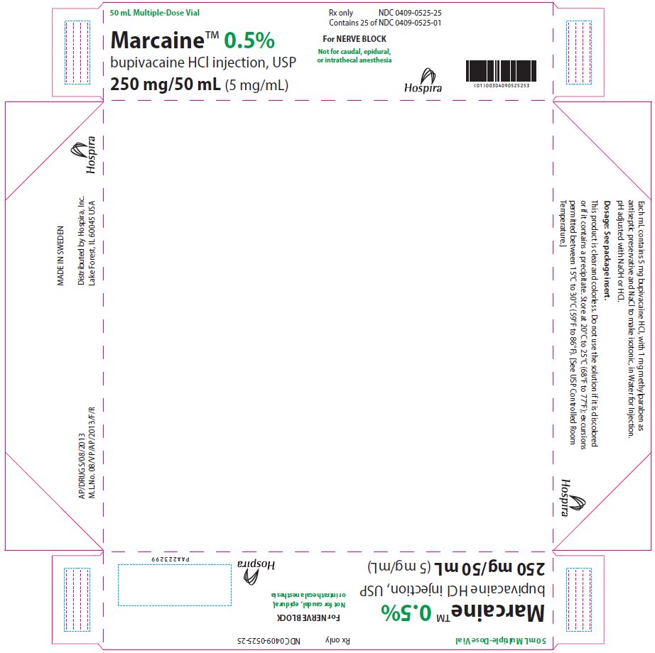 PRINCIPAL DISPLAY PANEL - 250 mg/50 mL Vial Tray - 0525