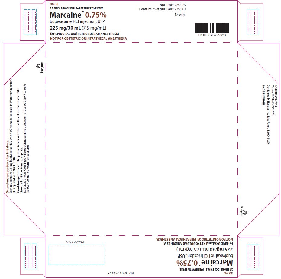 PRINCIPAL DISPLAY PANEL - 225 mg/30 mL Vial Tray - 2253