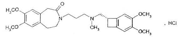 ivabradine-figure-1