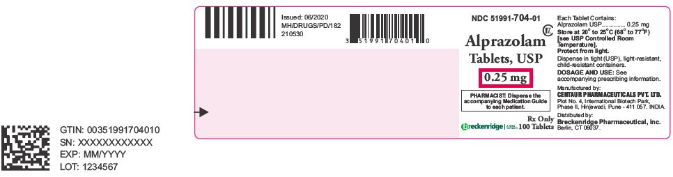failure alprazolam dose in renal