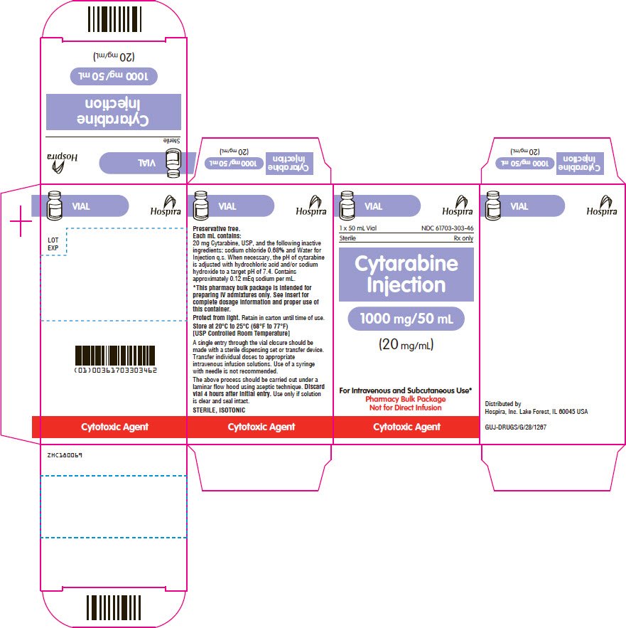 PRINCIPAL DISPLAY PANEL - 50 mL Vial Carton