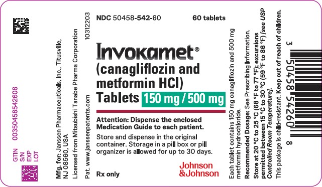 Invokamet 150500 label