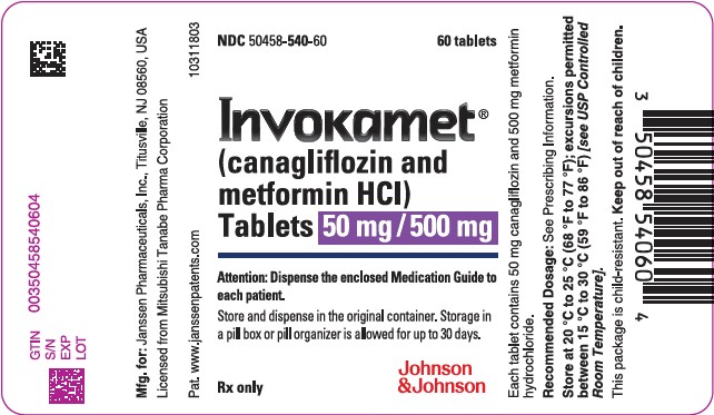 Invokamet 50500 label