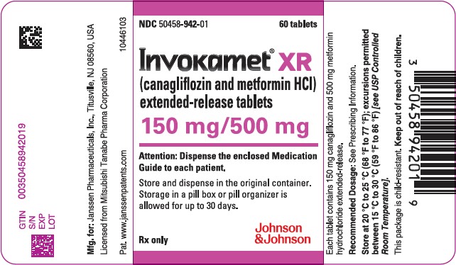 Invokamet XR 150500 label