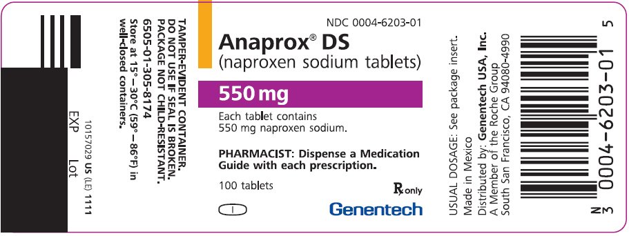 Anaprox Ds Vs Naproxen