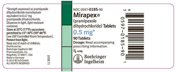Mirapex - FDA prescribing information, side effects and uses