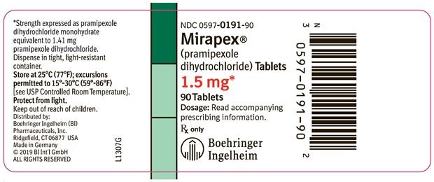 Mirapex 1.5 mg Label