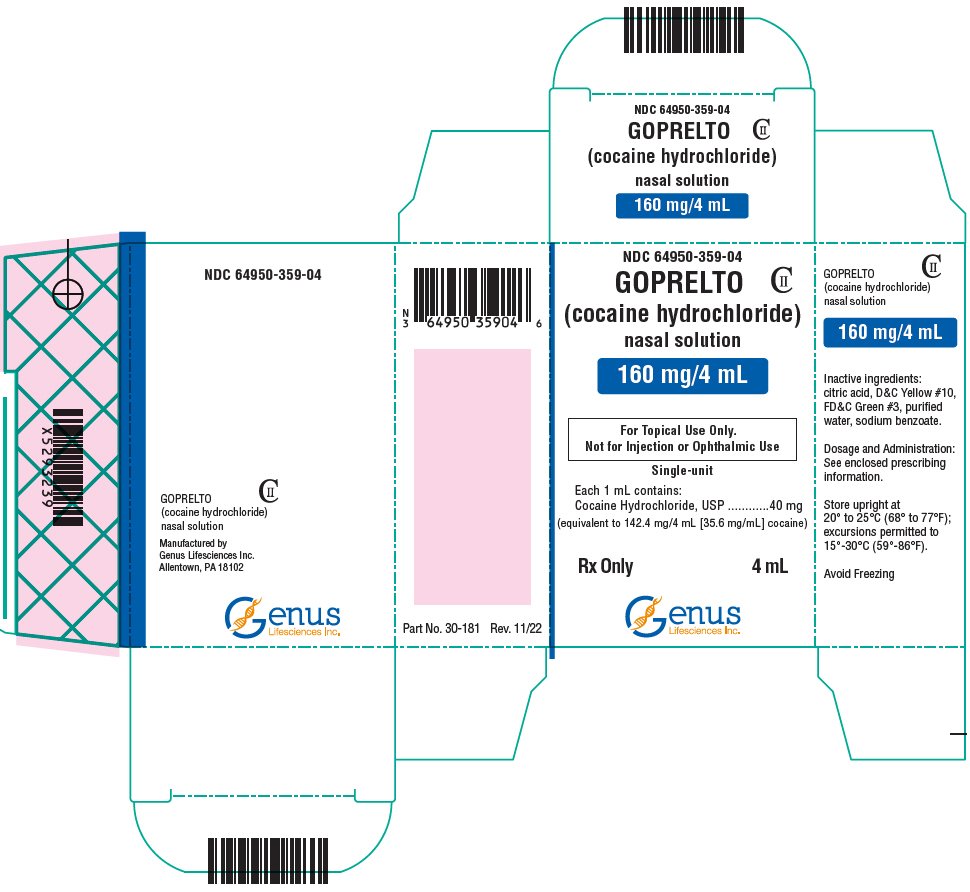 Goprelto - FDA prescribing information, side effects and uses