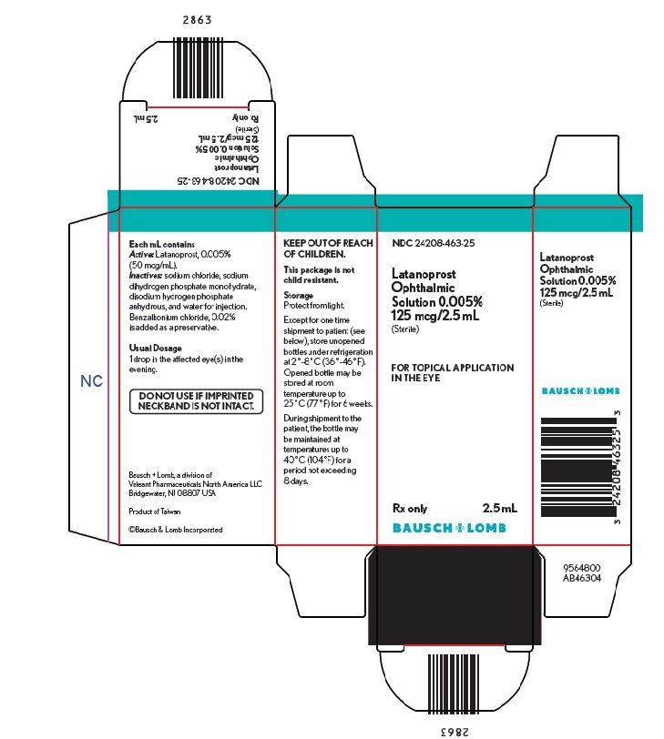 Latanoprost Dosage Forms