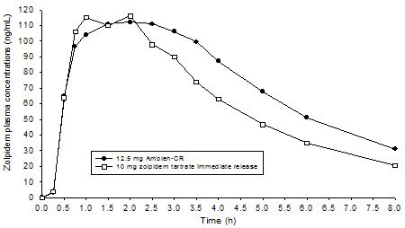 Mylan-paroxetine 20 mg side effects