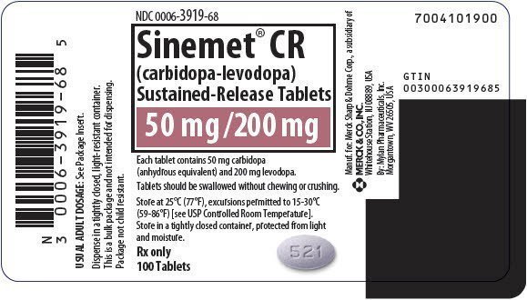Sinemet CR - FDA prescribing information, side effects and uses