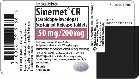 sinemet cr vs sinemet er