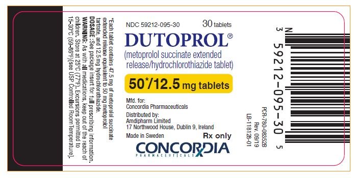 dutoprol-bl-50mg