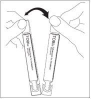 Instructions for Use Figure B