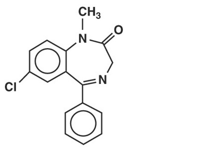 diazepam-structure