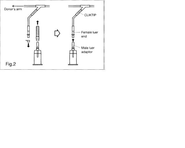 Image of Fig. 2 (attach adapter/holder to Blood Sampling Arm)