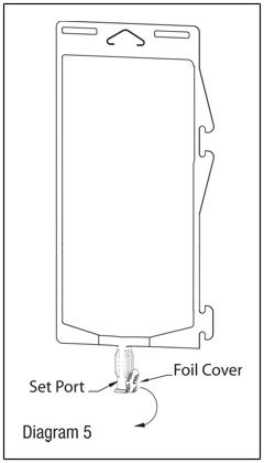 Diagram 5 illustration