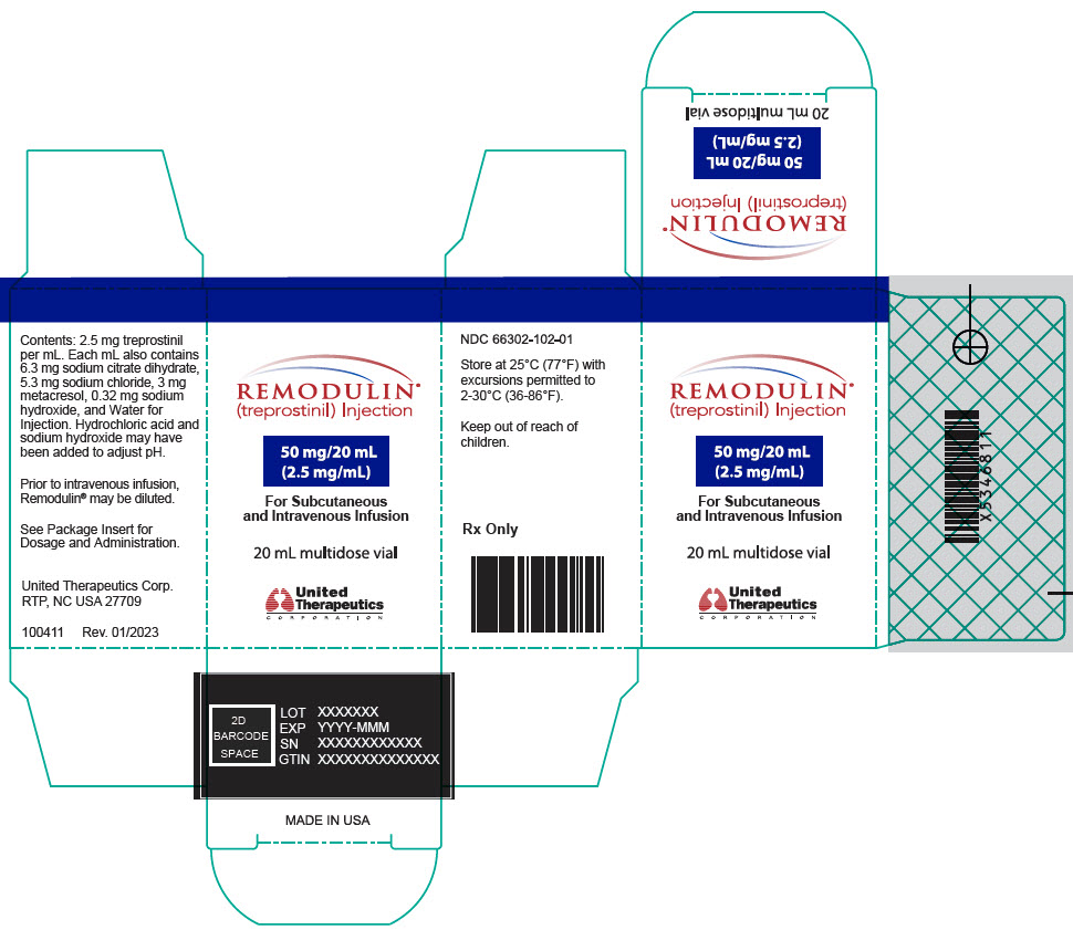 PRINCIPAL DISPLAY PANEL - 2.5 mg/mL Vial Carton