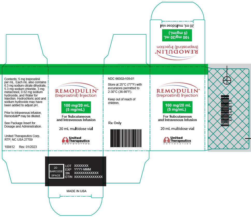 PRINCIPAL DISPLAY PANEL - 5 mg/mL Vial Carton