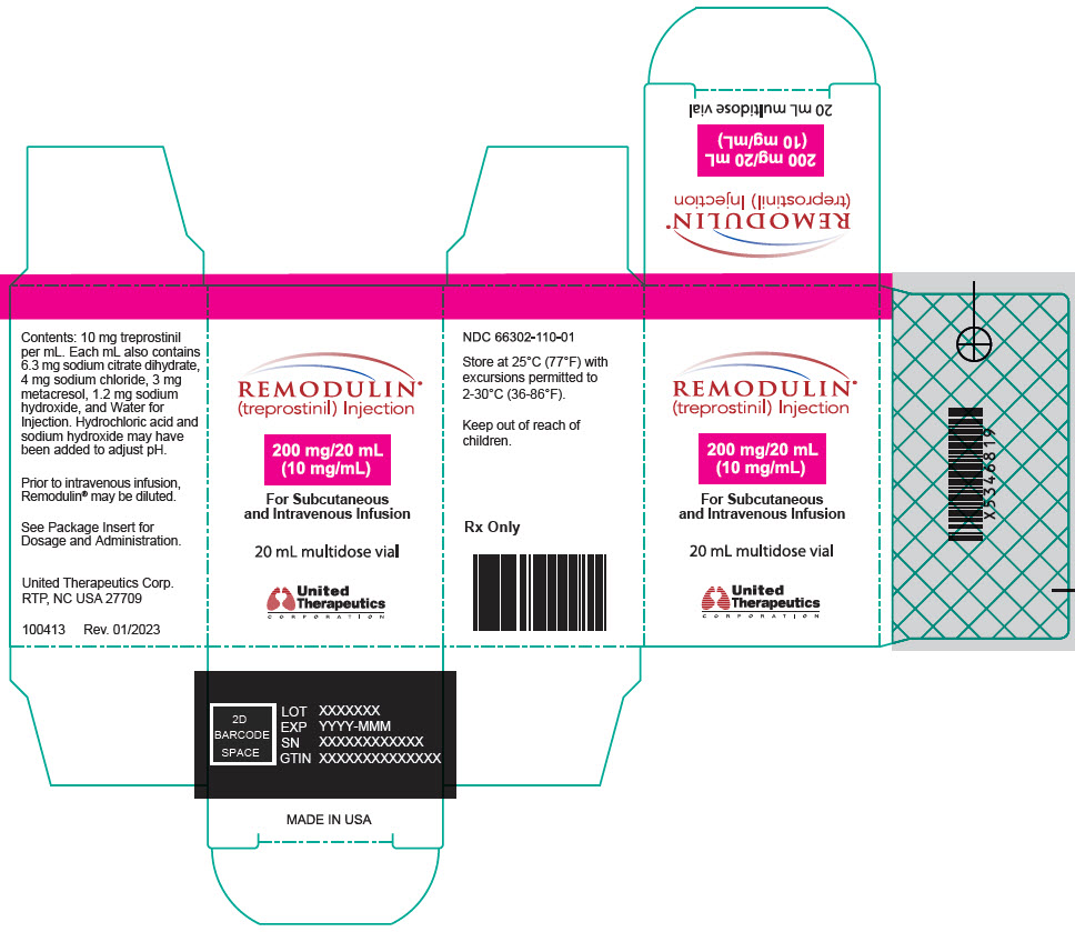 PRINCIPAL DISPLAY PANEL - 10 mg/mL Vial Carton