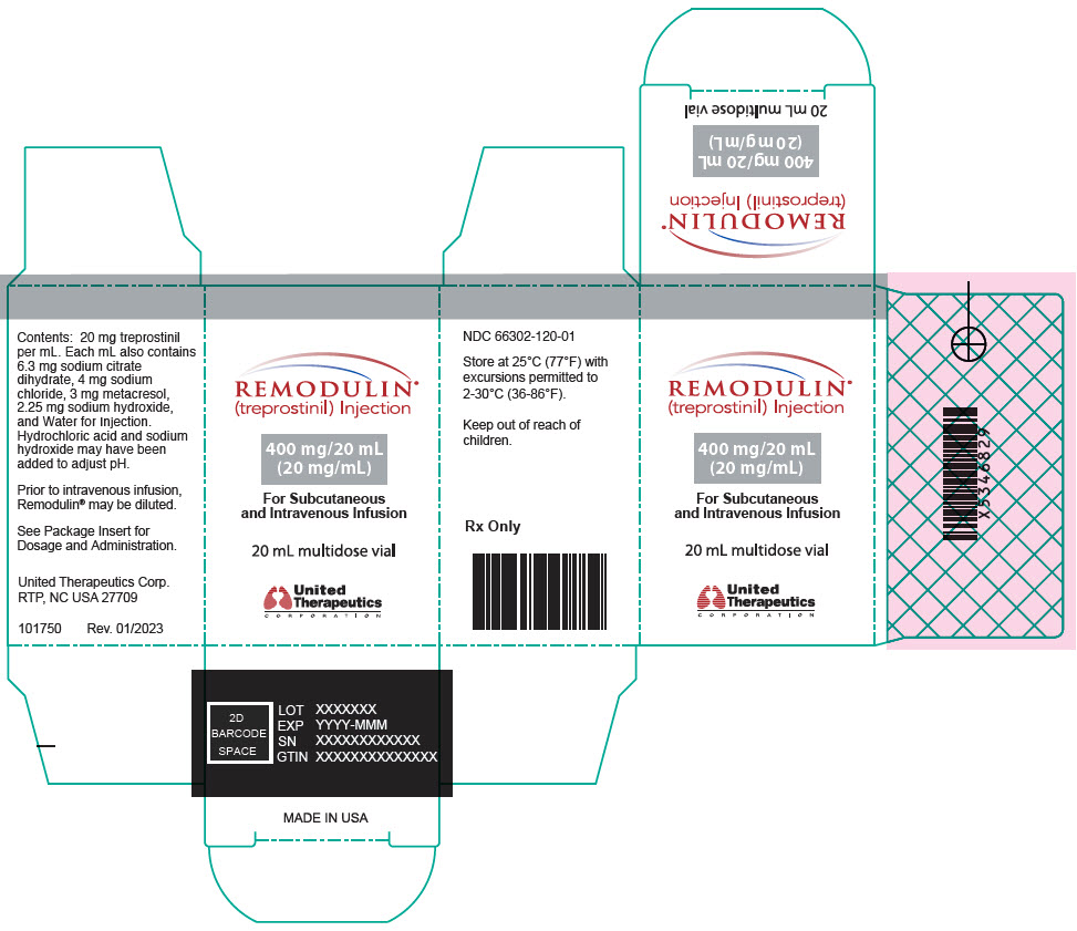 PRINCIPAL DISPLAY PANEL - 20 mg/mL Vial Carton