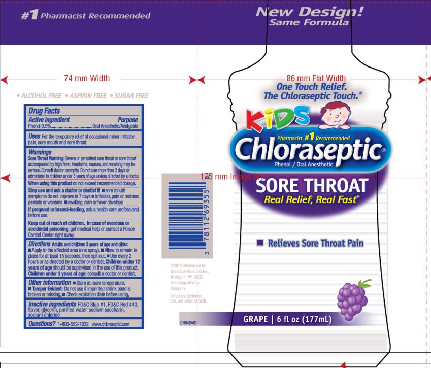 Description: PRINCIPAL DISPLAY PANEL
Kids Chloraseptic® 
Phenol/Oral Anesthetic
