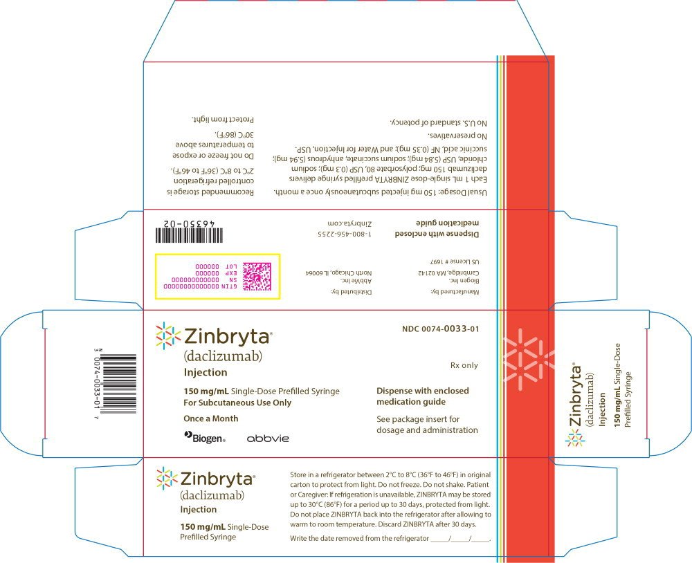 Principal Display Panel - Zinbryta Carton Label
