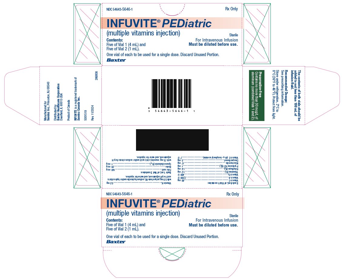 pediatric-single-dose-carton
