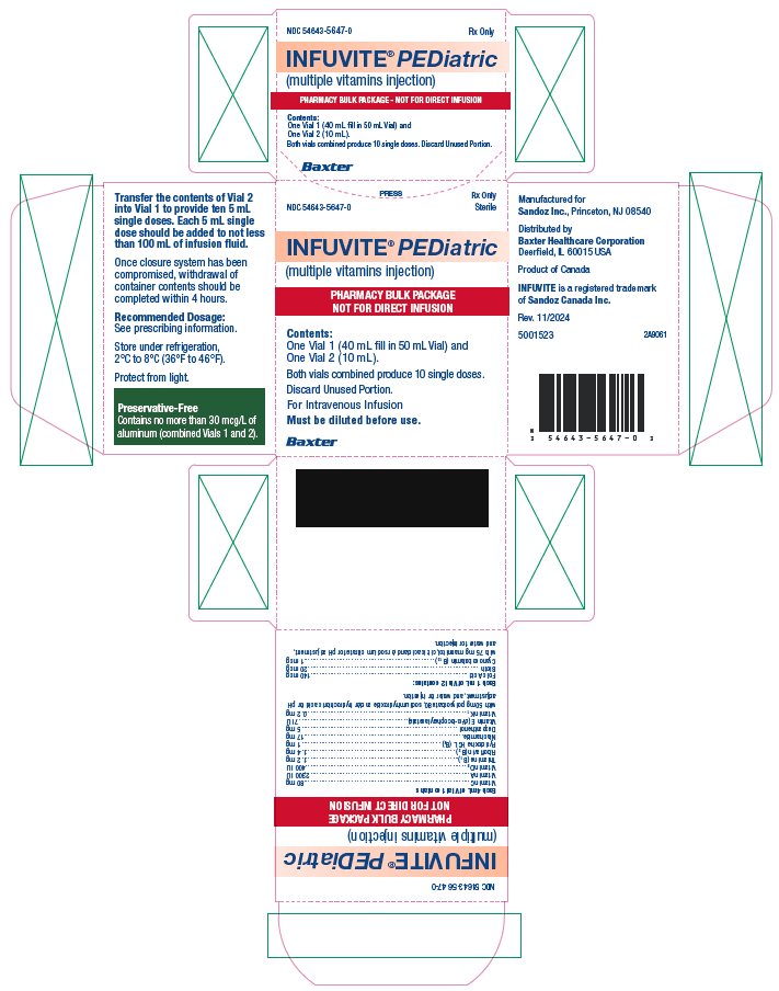 infuvite-pediatric-pbp-carton