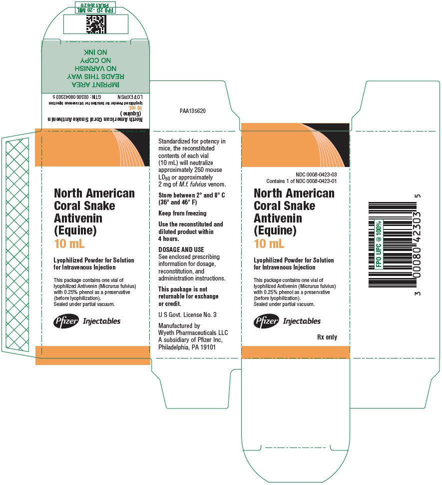 PRINCIPAL DISPLAY PANEL - 10 mL Vial Carton