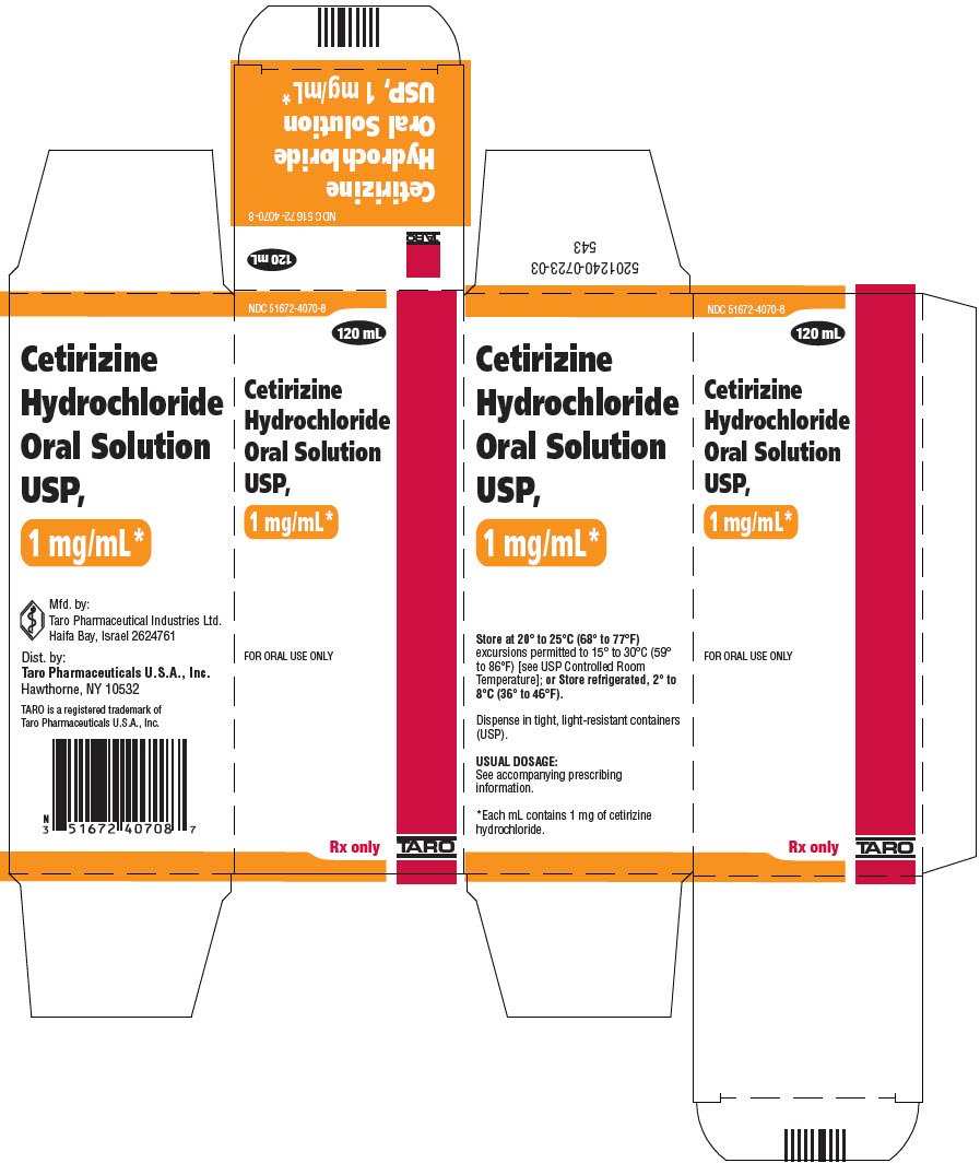 Cetirizine Package Insert S Com