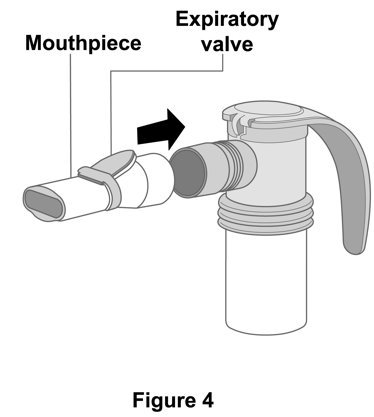 Instructions for Use Figure 4