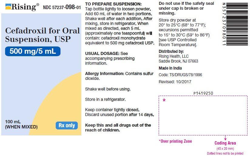 PACKAGE LABEL-PRINCIPAL DISPLAY PANEL - 500 mg/5 mL (100 mL WHEN MIXED)