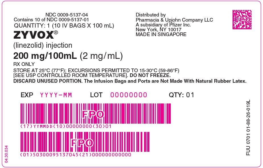 PRINCIPAL DISPLAY PANEL - 100 mL Bag Box Label