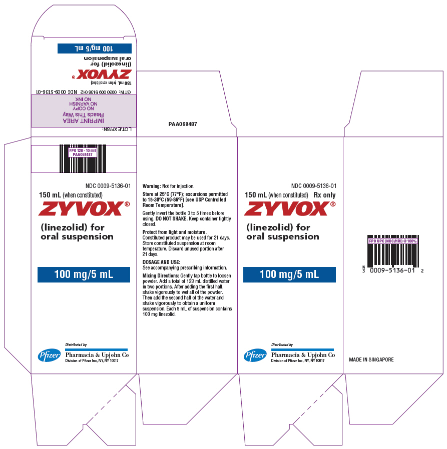 Azi teva 500 mg filmtabletten preis