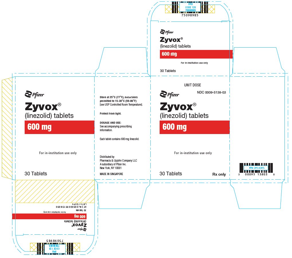 PRINCIPAL DISPLAY PANEL - 600 mg Tablet Blister Pack Carton - NDC 0009-5138-03