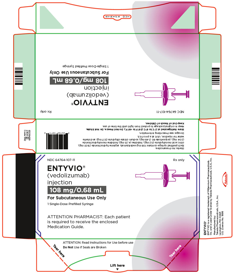 PRINCIPAL DISPLAY PANEL - 108 mg/0.68 mL Syringe Tray Carton