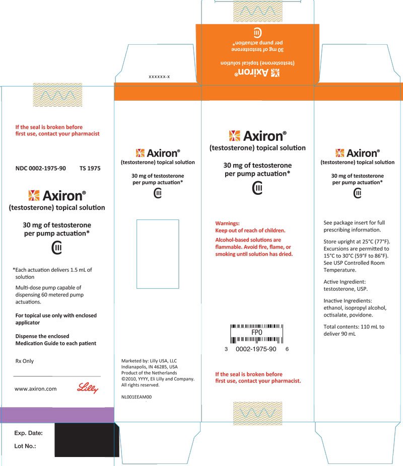 Testosterone prescription coupons