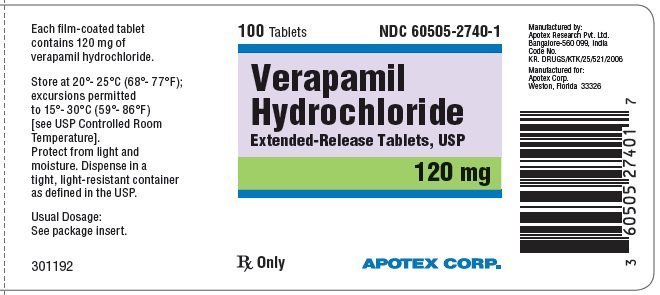 what is verapamil 120 mg tablet used for