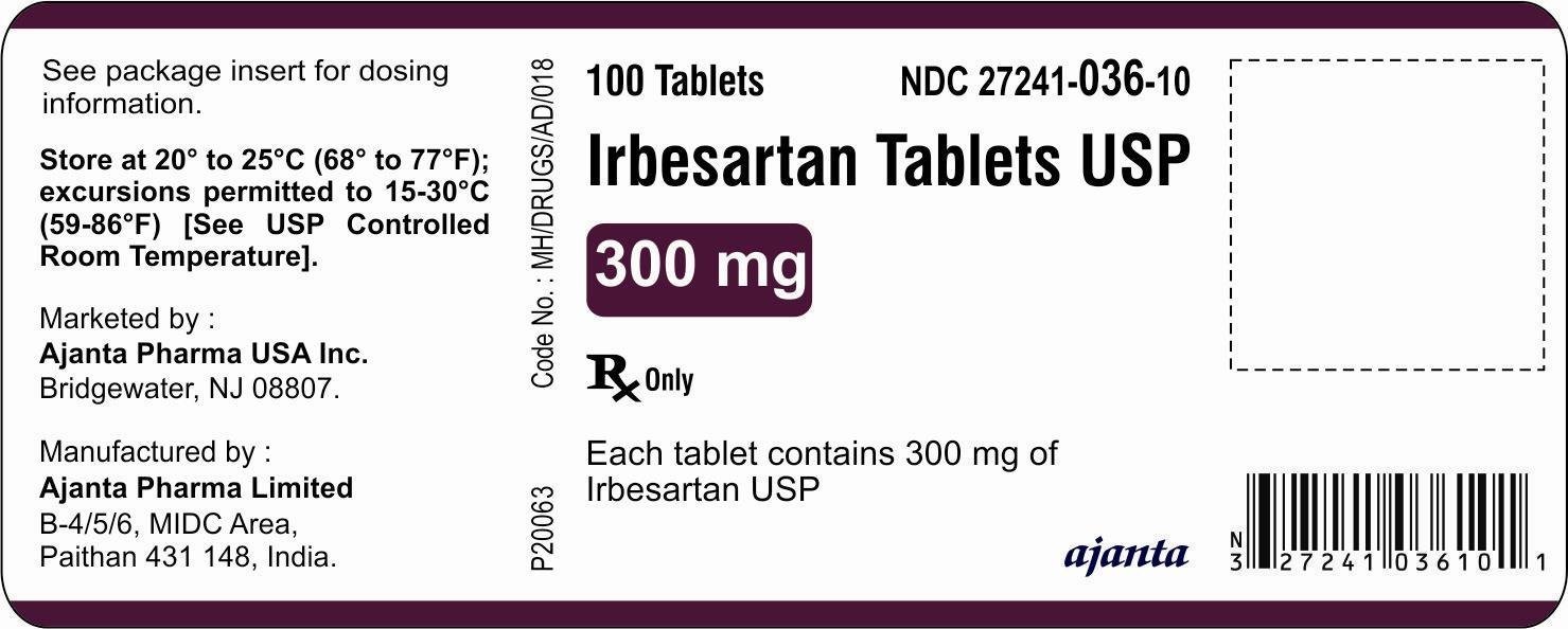 Irbesartan Side Effects Forum