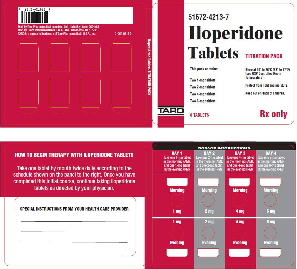 PRINCIPAL DISPLAY PANEL - Kit Titration Pack