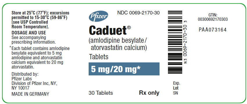 caduet 5 40 side effects