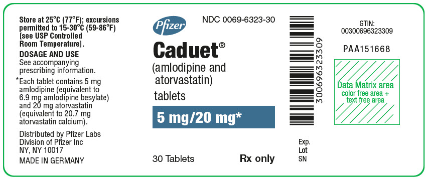 caduet side effects alcohol