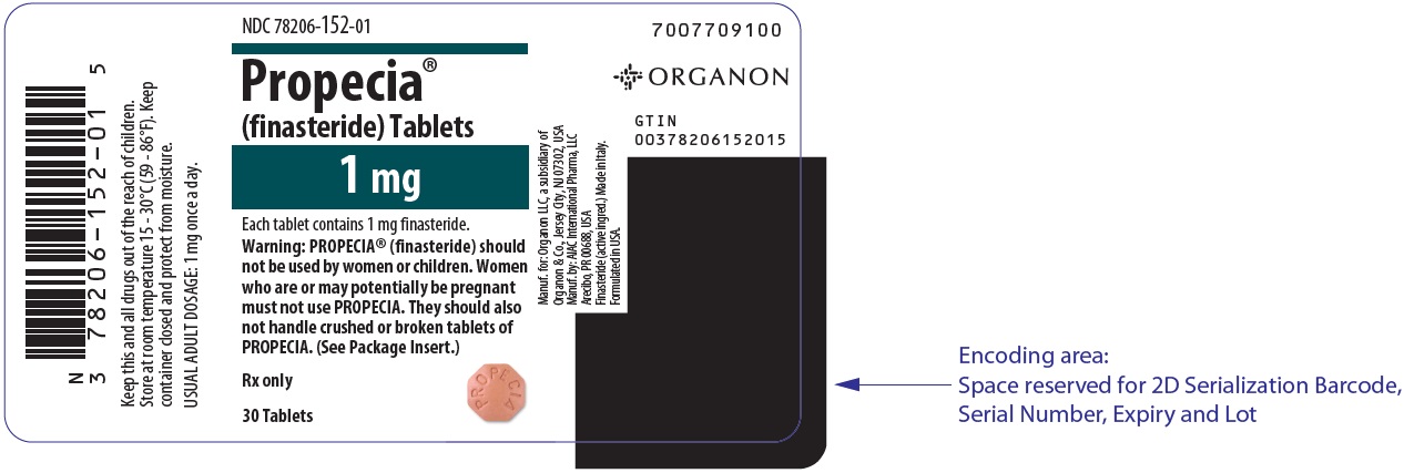 PRINCIPAL DISPLAY PANEL - 1 mg Tablet Bottle Label