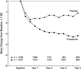 Image of Figure 1